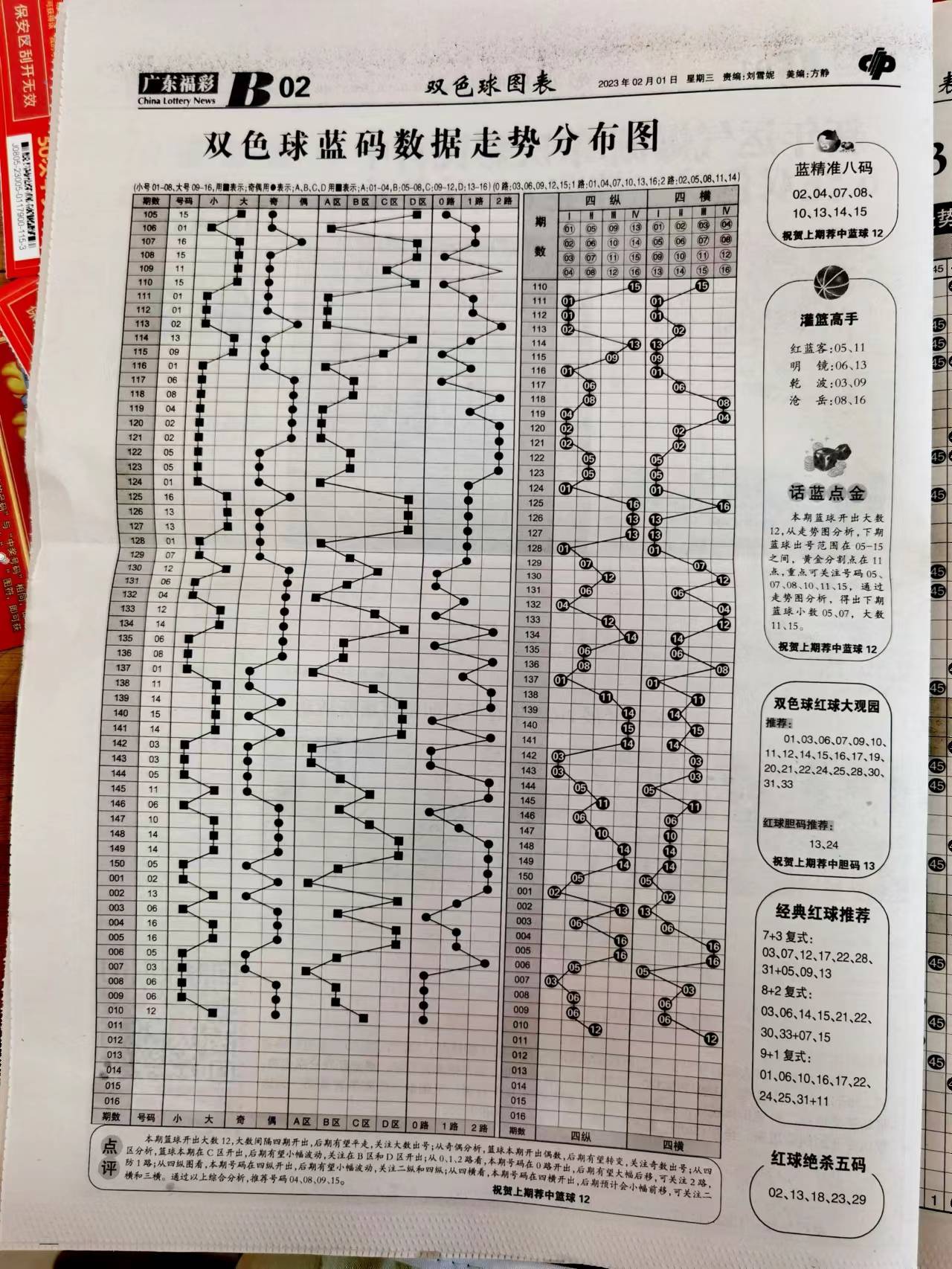 新澳天天开奖资料大全最新54期129期|精细释义解释落实