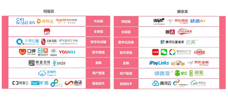 2025年新澳资料免费公开|供应释义解释落实