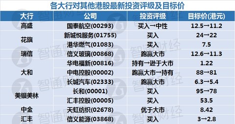 2004新奥门天天开好彩|精益释义解释落实