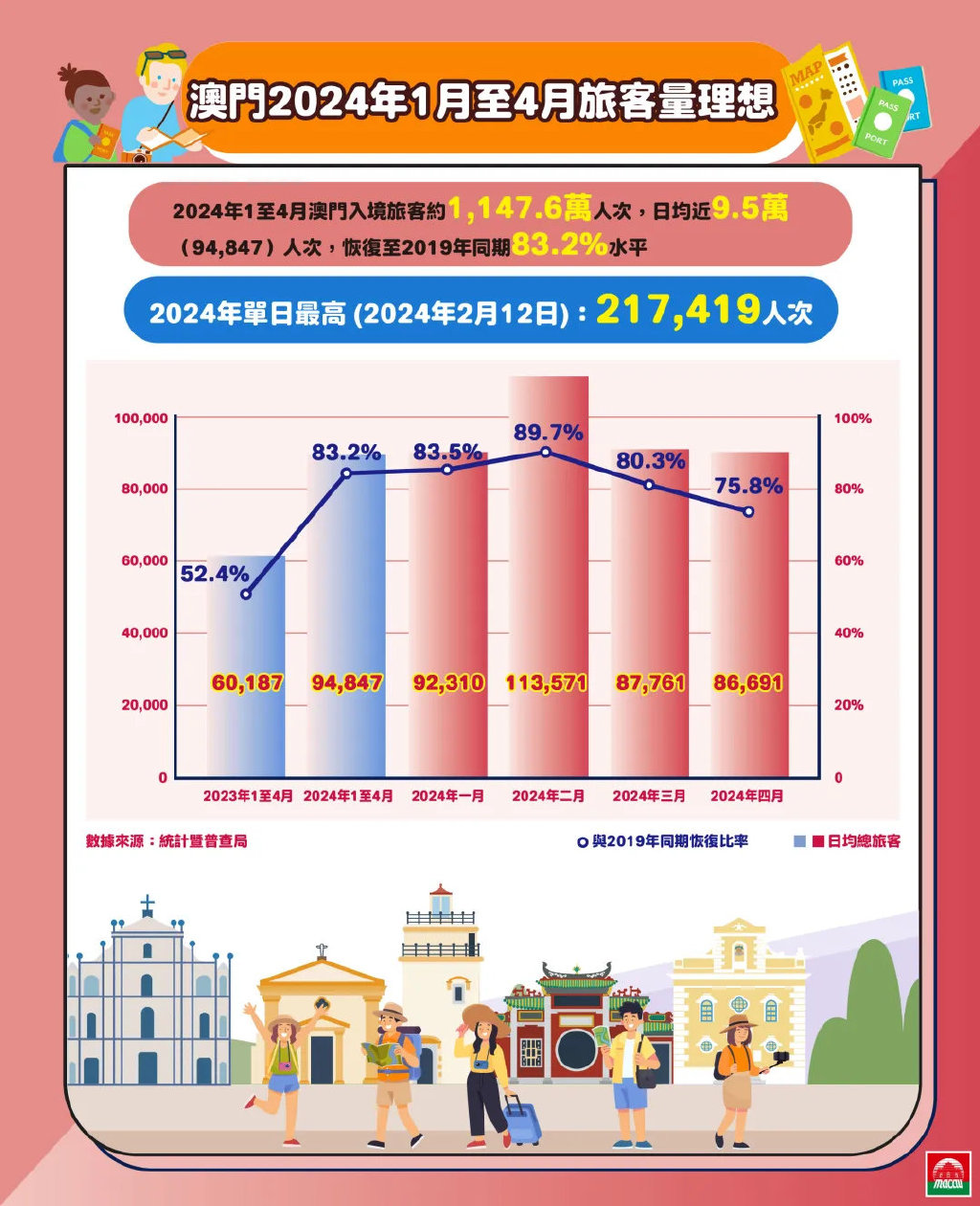 2025新澳门正版资料免费大全,福彩公益网|反馈释义解释落实