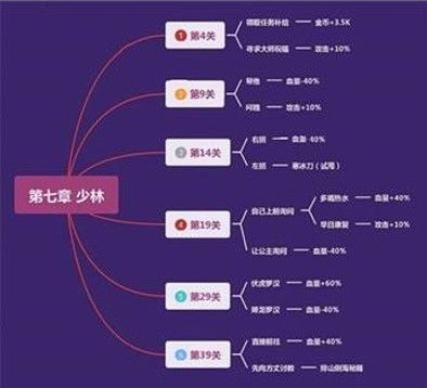 新门内部资料精准大全更新章节列表|互动释义解释落实