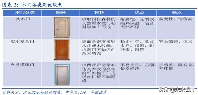 新门内部资料正版公开|试验释义解释落实