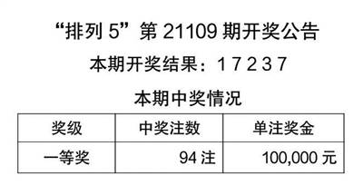 科技 第2页