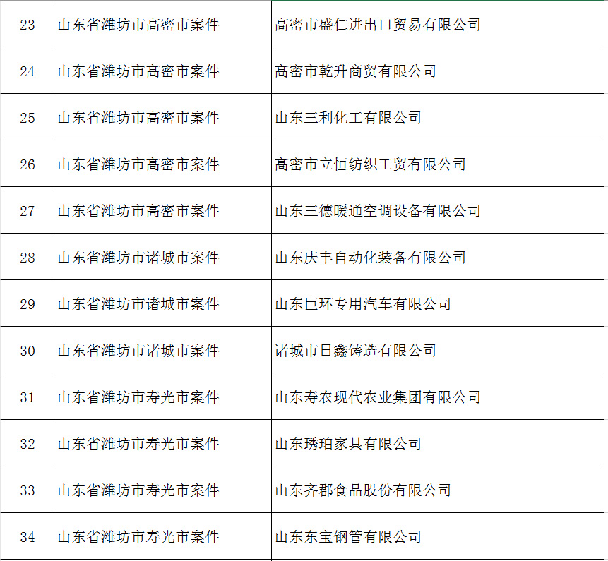 新澳最新最快资料新澳97期|量化释义解释落实