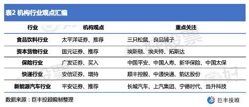 科技 第70页