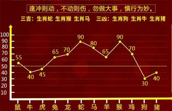 最准一肖一码100%的应用介绍|百胜释义解释落实