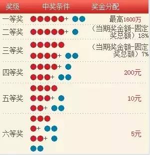 新澳今晚六给彩开奖结果|的斗释义解释落实