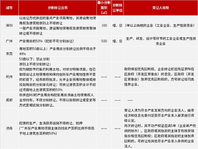 新澳门彩4949开奖记录|识别释义解释落实