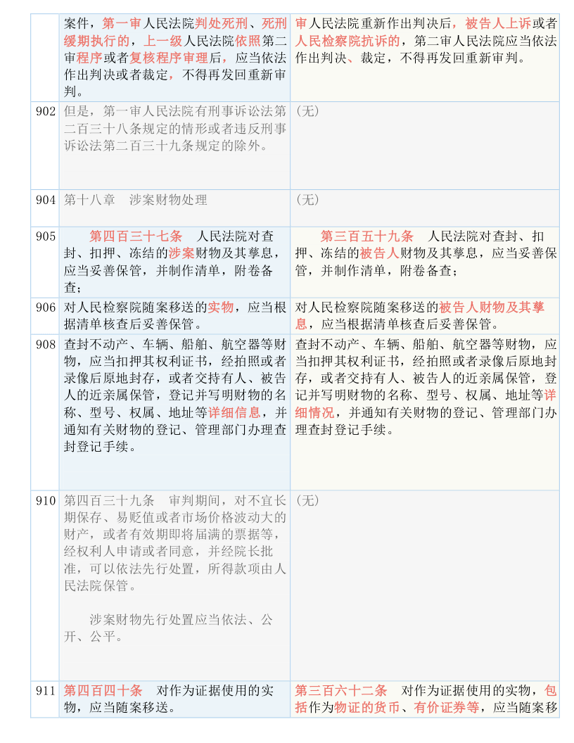 新澳资料免费大全|操作释义解释落实