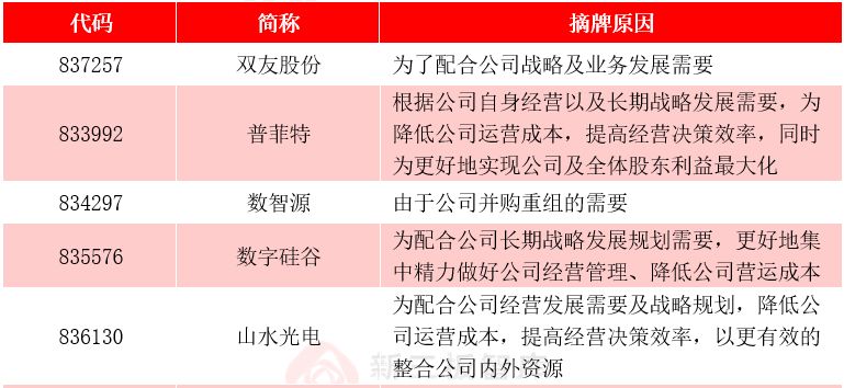 2025年开奖结果新奥今天挂牌|一举释义解释落实