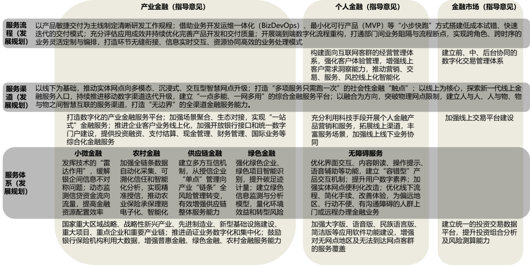 2025澳门资料大全免费808|接待释义解释落实