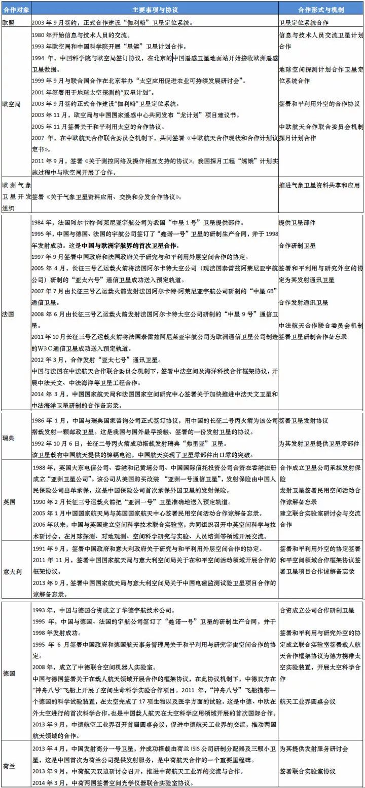 2025新奥精准版资料|讨论释义解释落实