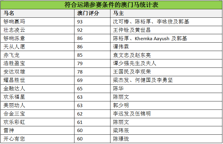 传真马会传真新澳门1877|详尽释义解释落实