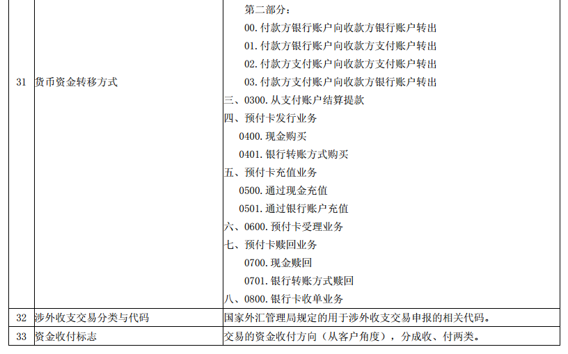 澳门一码一肖一特一中是合法的吗|专门释义解释落实