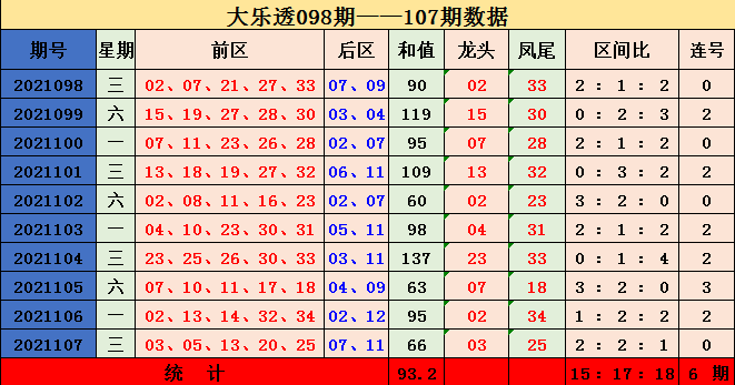 第1490页