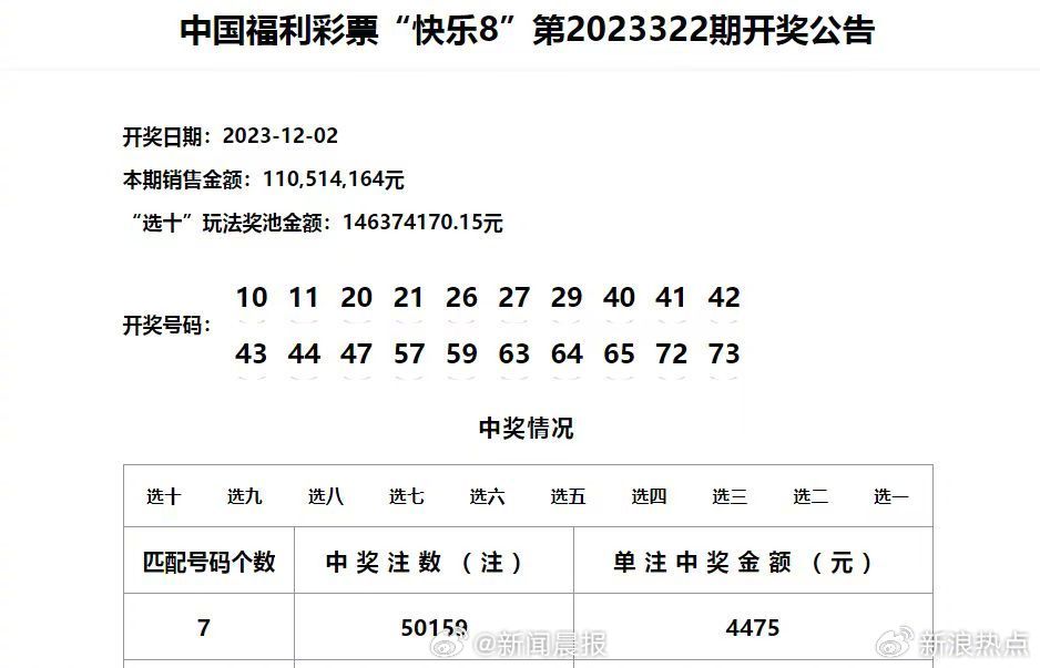 2025澳门天天六开彩记录|保护释义解释落实