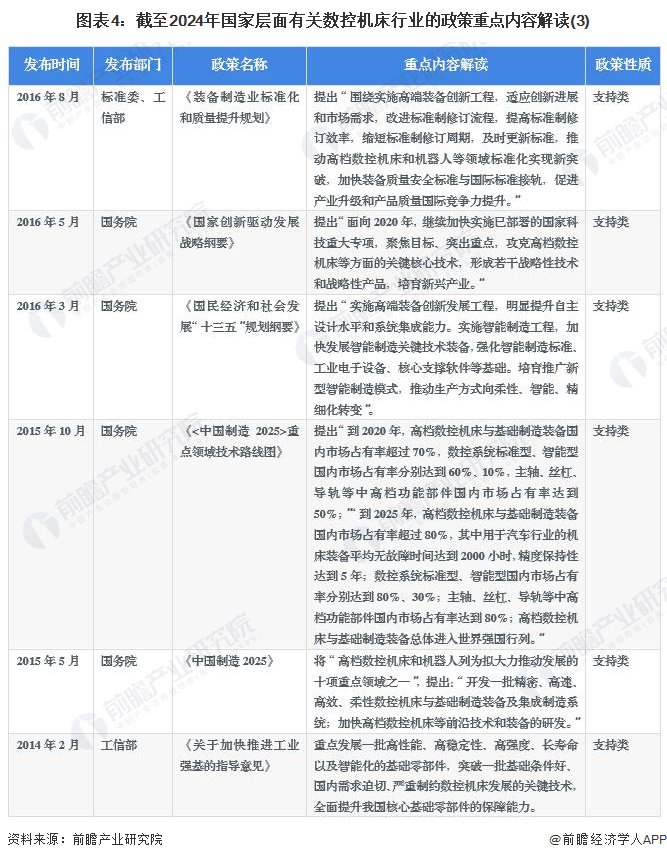 新澳门2025历史开奖记录查询表|指南释义解释落实