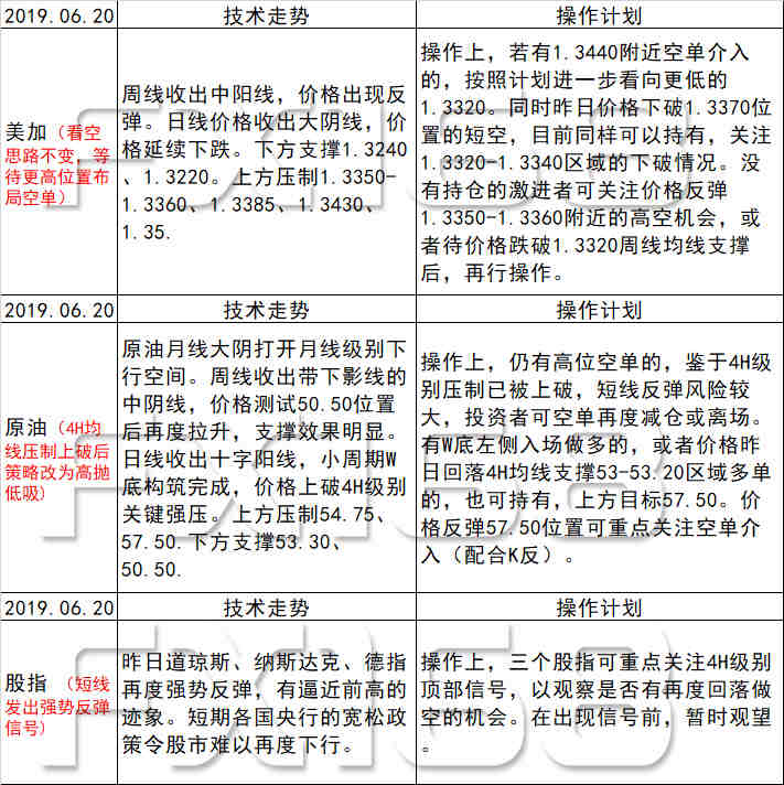 2025澳门天天开好彩大全65期|风险释义解释落实