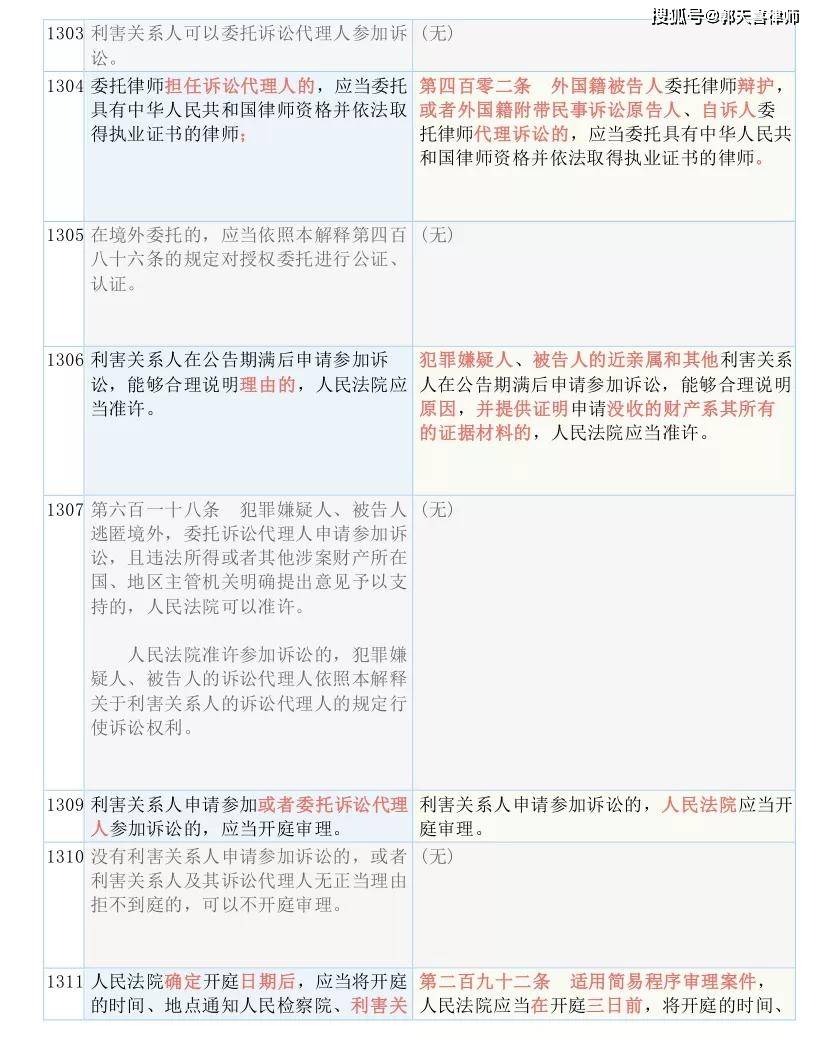 2025新澳免费资料40期|公司释义解释落实