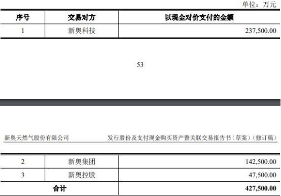 2025新奥正版资料免费大全|支持释义解释落实