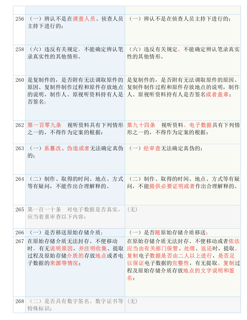 澳门新三码必中一免费|纸上释义解释落实