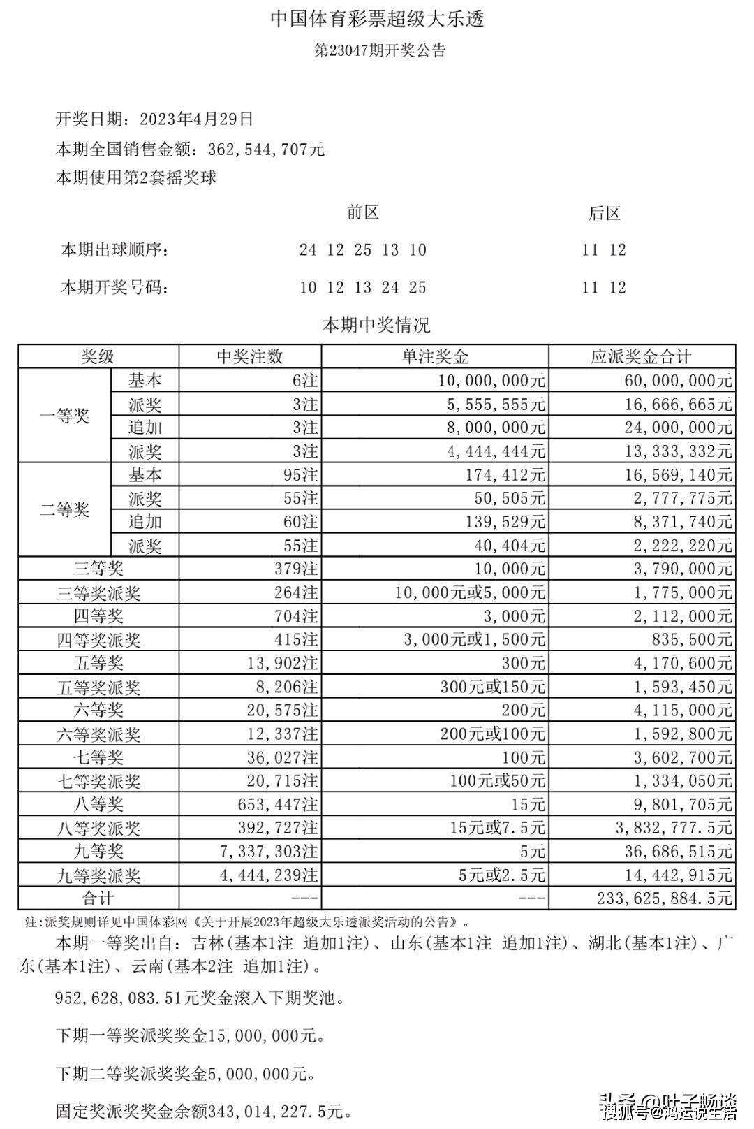 新澳天天开奖资料大全最新54期开奖结果|长效释义解释落实