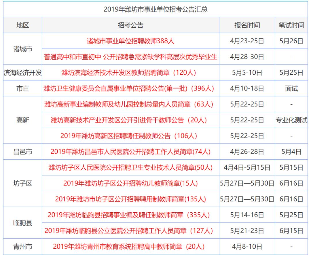 2025香港正版资料免费大全精准|指标释义解释落实