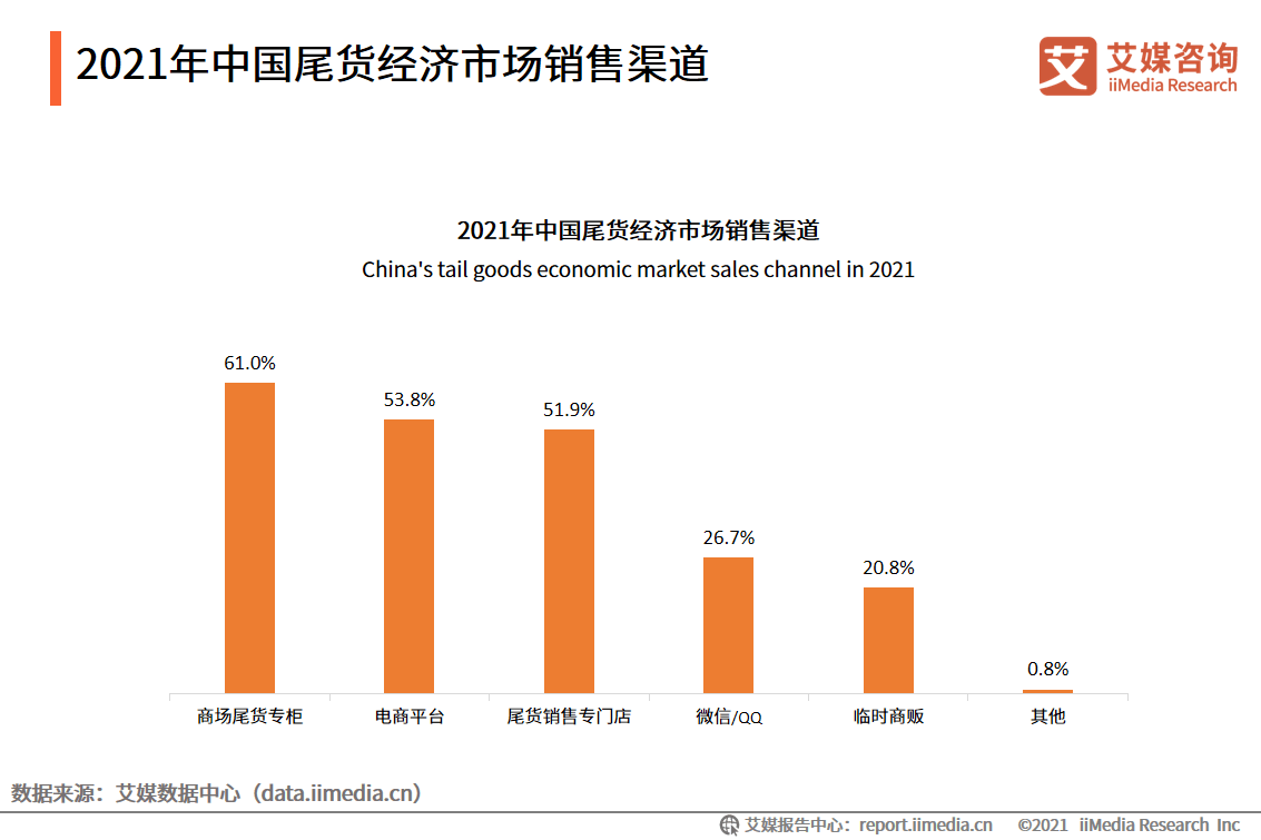 新奥门免费资料大全历史记录开马|趋势释义解释落实