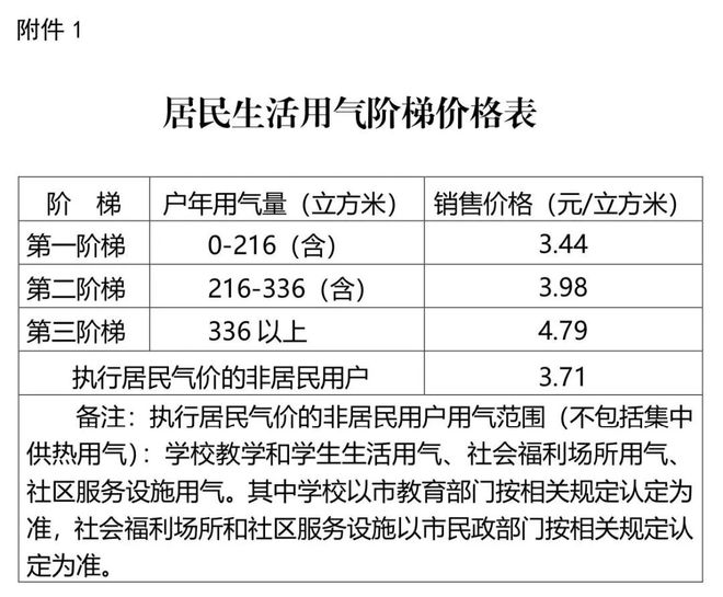 2O24新奥最精准最正版资料|整治释义解释落实