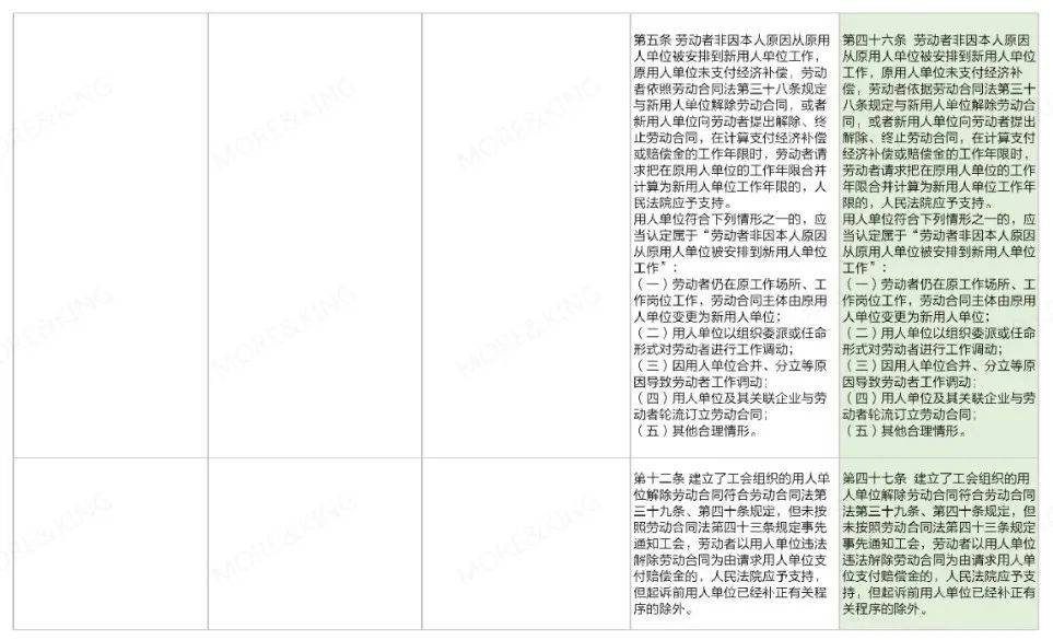 新奥门正版资料最新版本更新内容|覆盖释义解释落实