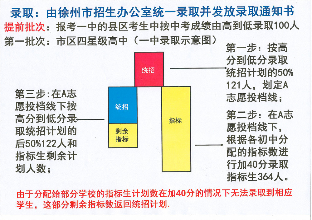 一码一肖一特一中2025|收集释义解释落实