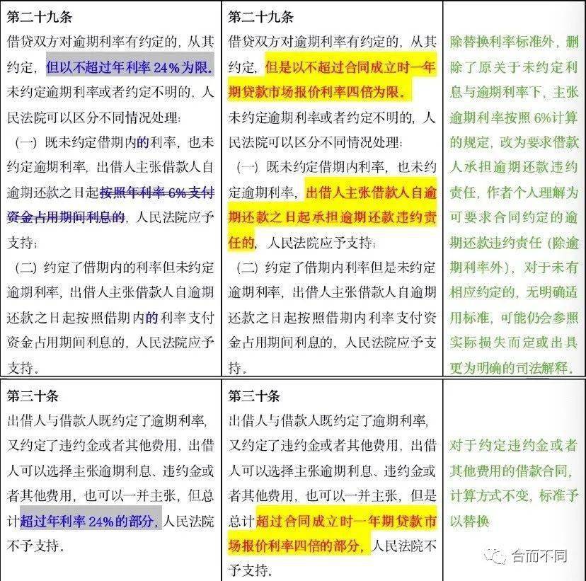 新澳门彩历史开奖结果走势图|调配释义解释落实