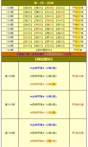 2025新澳天天开奖免费资料大全最新|转化释义解释落实