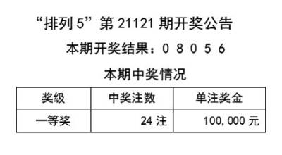 第137页