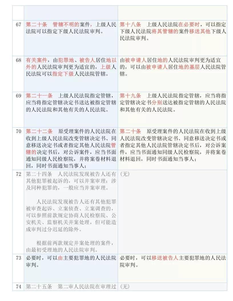 0149400cσm查询,澳彩资料|有方释义解释落实