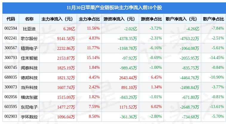 胜利精密重组最新消息|权衡释义解释落实