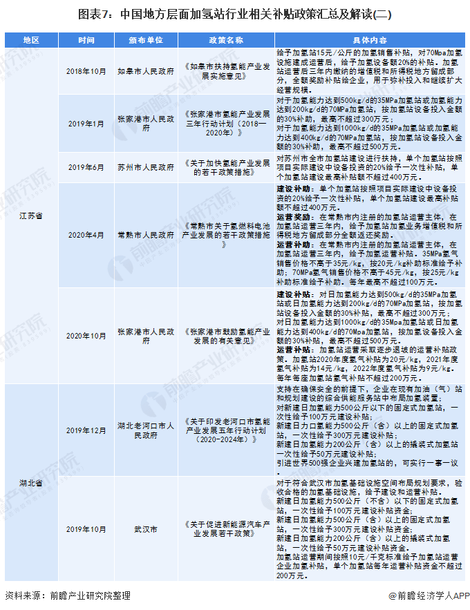 2025澳门精准正版免费大全|产业释义解释落实