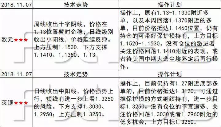 2025澳门天天开好彩大全65期|风险释义解释落实