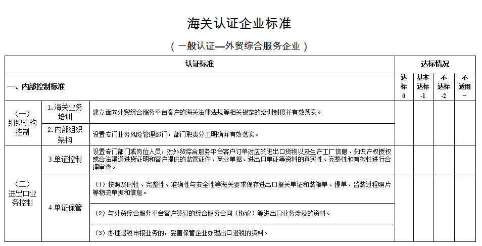 新澳准资料免费提供|综合释义解释落实