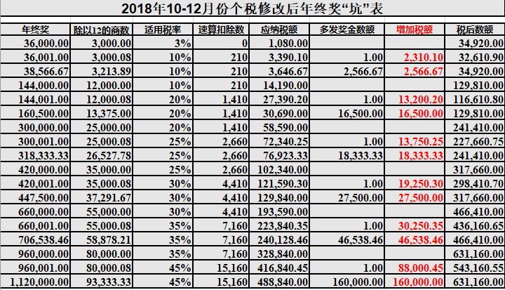 天天彩免费资料大全正版|需求释义解释落实