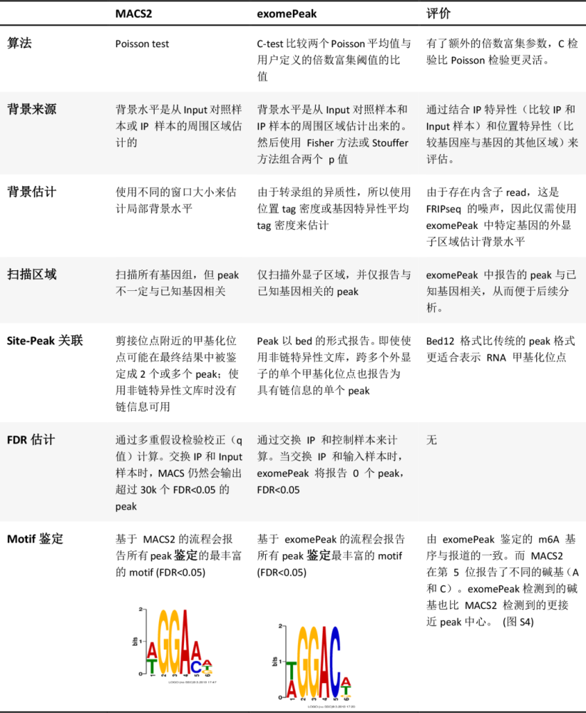 新澳天天开奖资料大全最新5|鉴定释义解释落实