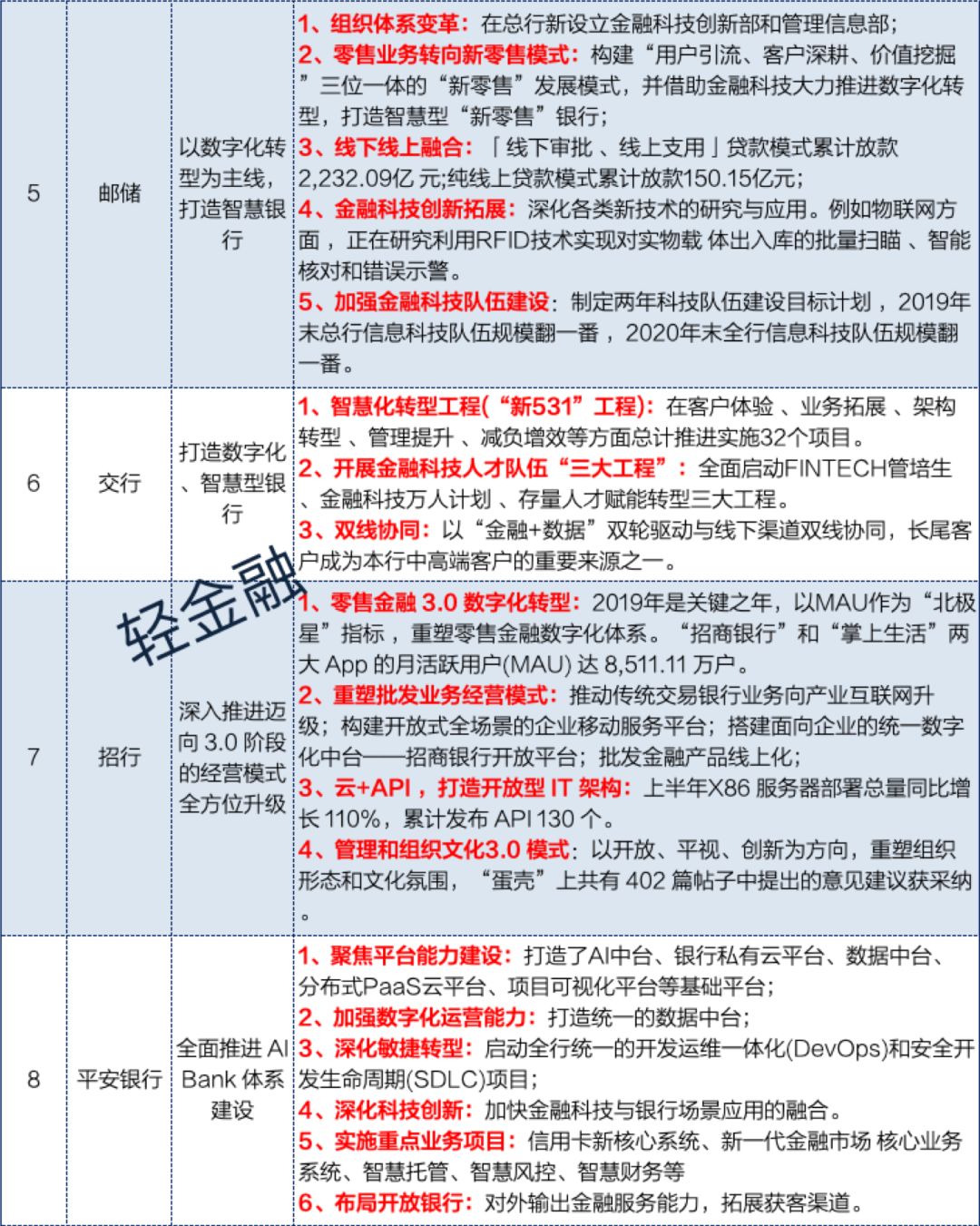 管家婆2025正版资料图95期|化程释义解释落实