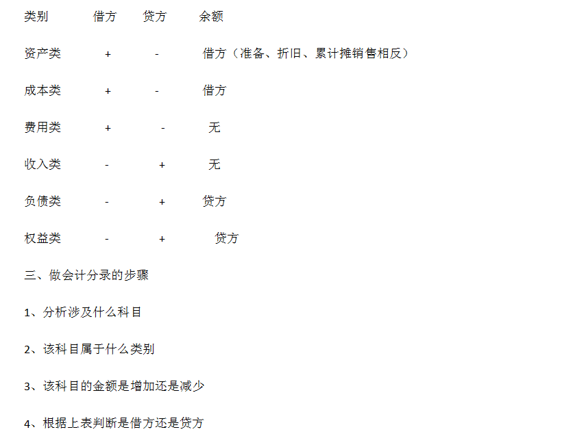 新奥2025年免费资料大全|权柄释义解释落实