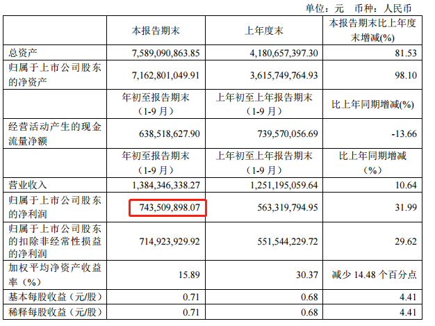 新澳门最准三肖三码100%|历史释义解释落实