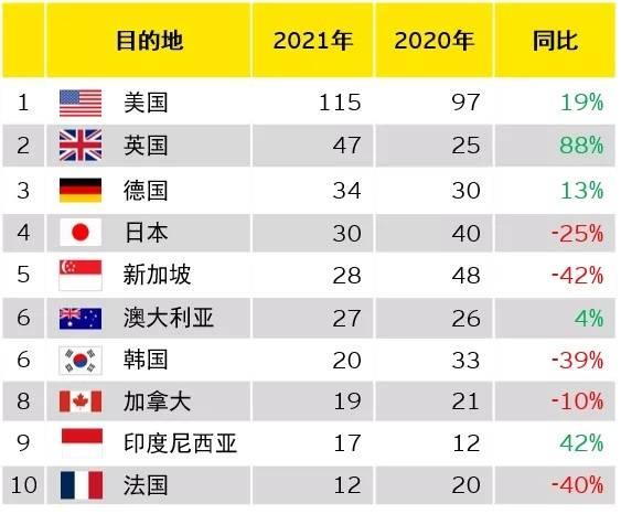 挂牌全篇澳门正版挂牌自动|并购释义解释落实