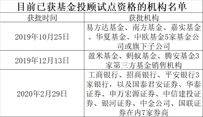 最准一码一肖100%精准老钱庄揭秘|高贵释义解释落实