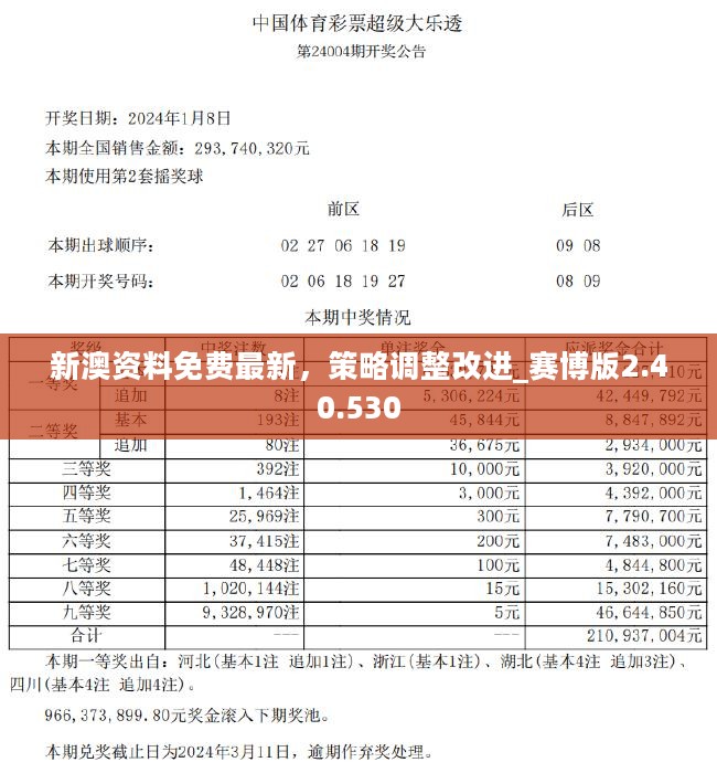 新澳资料正版免费资料|韧性释义解释落实