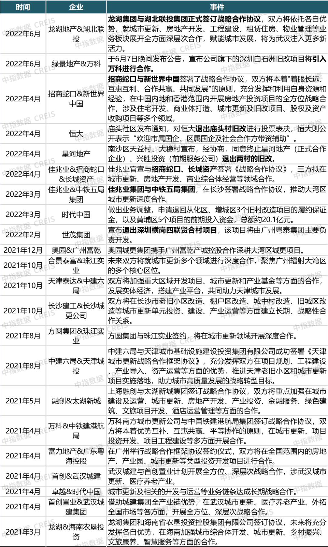 新澳资料正版免费资料|架构释义解释落实