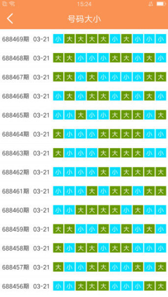 2025新澳门天天六开好彩大全|转移释义解释落实