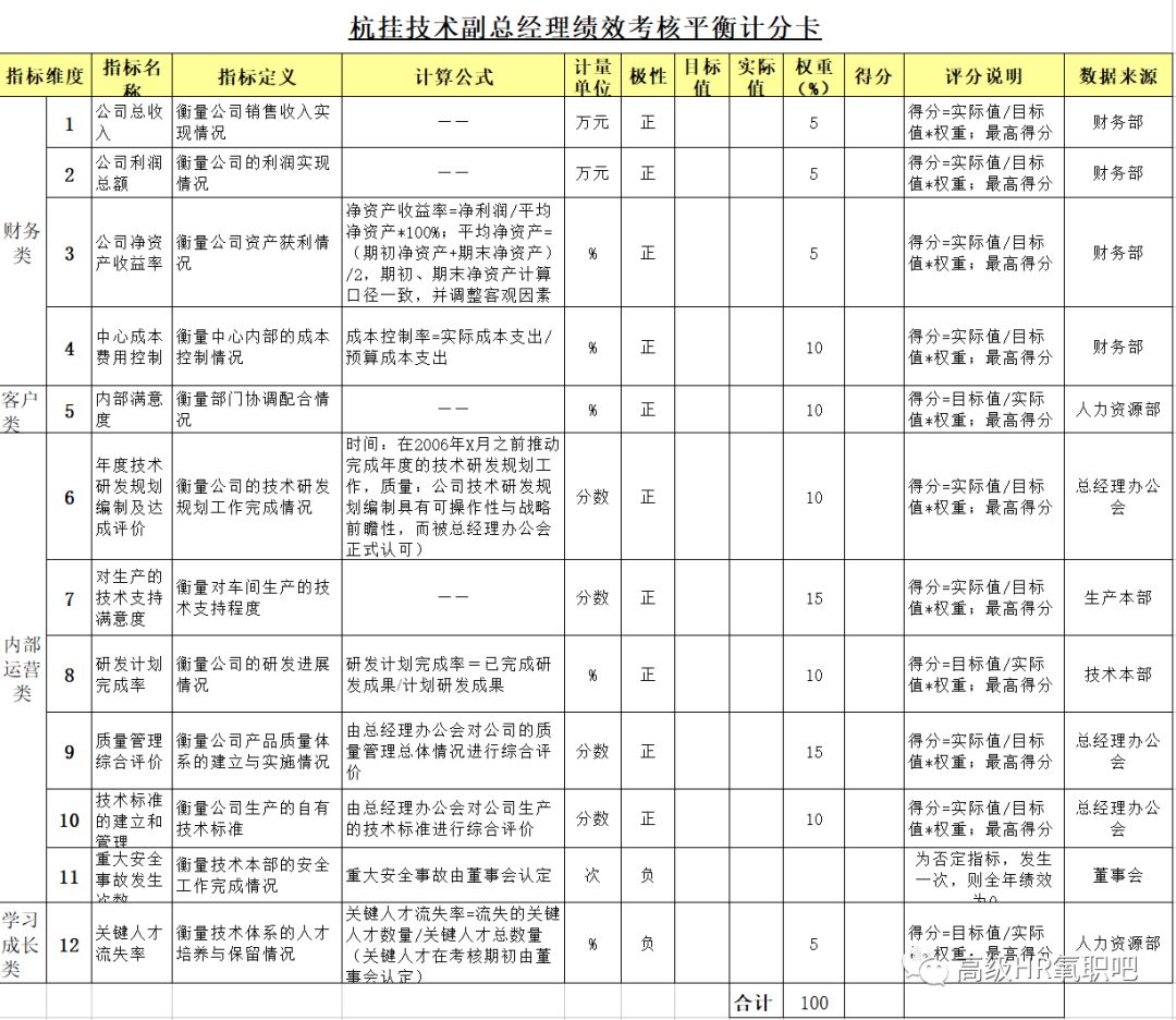 2025年新奥梅特免费资料大全|修复释义解释落实